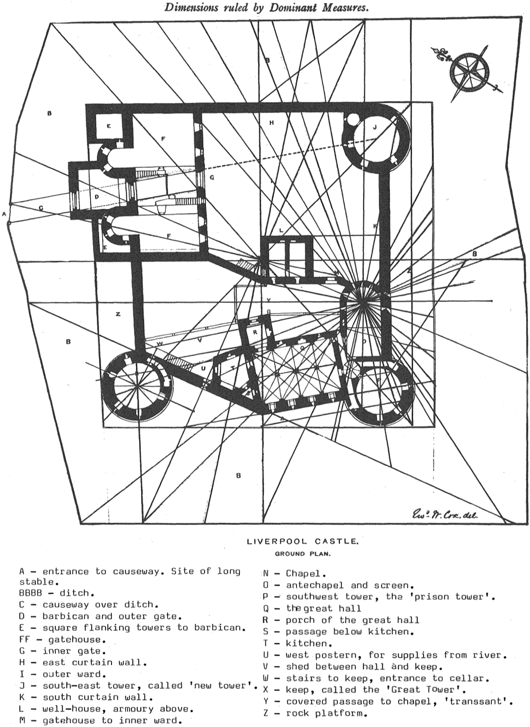 Plan of Liverpool Castle