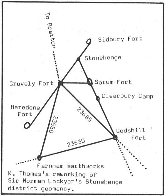 Lockyer's triangle rewords by Ken Thomas