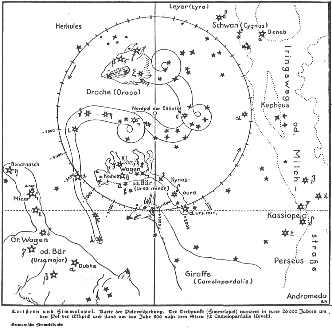 Star map of stars near the north pole