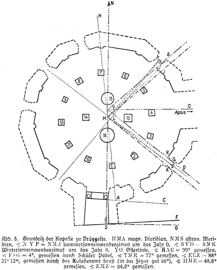 Groundplan of the chapel