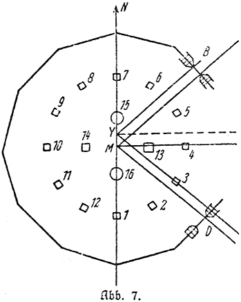 Another possibility for light rays