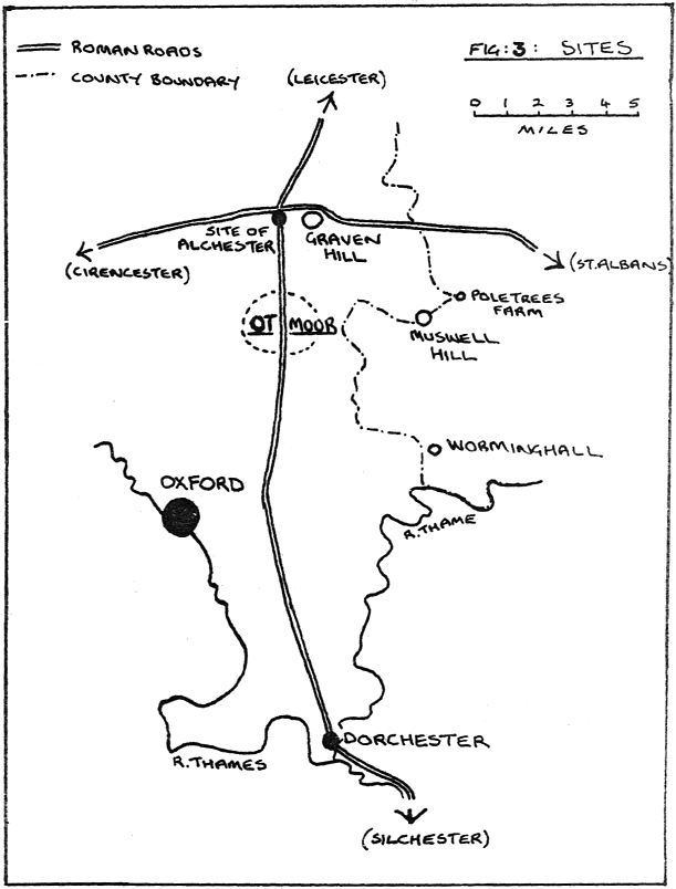 Sites near the centre of Britain