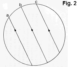 Paths of three stars, shown as straight lines