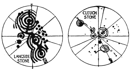 Cup-and-ring marks on Langside and Cleuch stones, with dials added by Mann