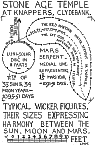Typical wicker figures, their sizes expressing planetary harmony