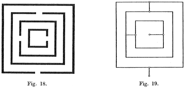 Plan of a maze (figure 18) with a graph of its paths (figure 19)