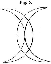 Mohammed’s signature (two crescents back-to-back)