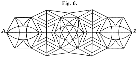 Complicated network of paths, leading from A (left) to Z (right)