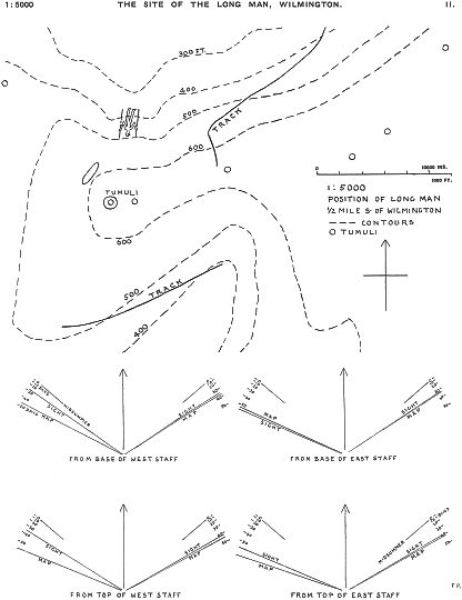 Plate II. The Site of the Long Man