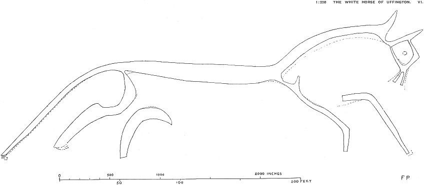 Plate VI. The White Horse of Uffington