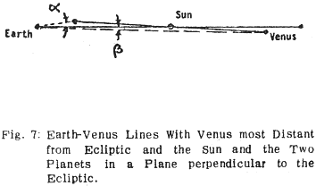 Earth-Venus lines at two different times