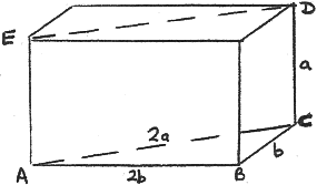 Geometric construction of the King's chamber