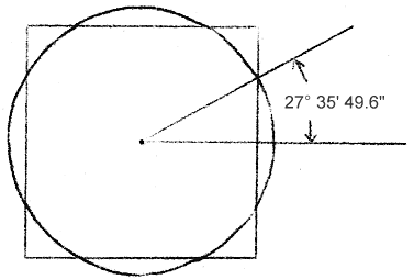 Angle derived from a circle and square of equal area