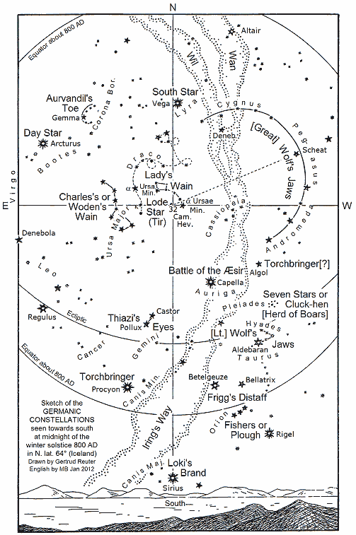 Sketch of the Germanic constellations (original)