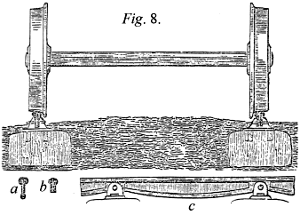 Fish-bellied rails with wheels