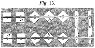 Use of stone blocks and wooden sleepers