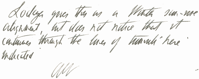 Note by Watkins on the back of the Stonehenge plan